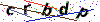 auth code